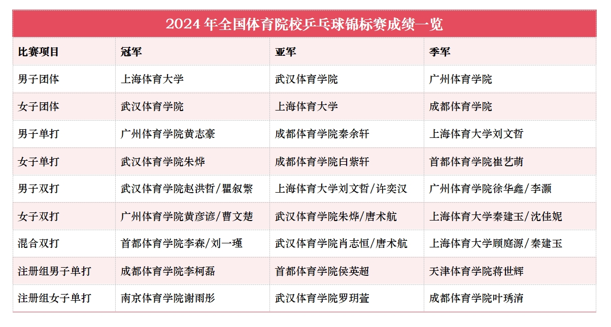 AG尊时凯龙·(中国区)人生就是搏!