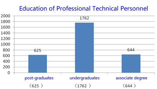 人生就是搏·(中国区)官方网站